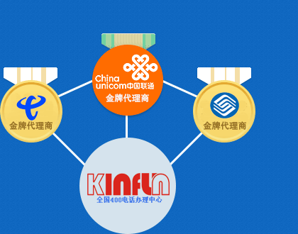 全國400電話辦理中心資質